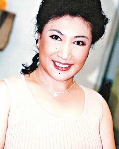 明星高秀敏多大岁数,岁月如歌，演艺生涯中的璀璨星辰